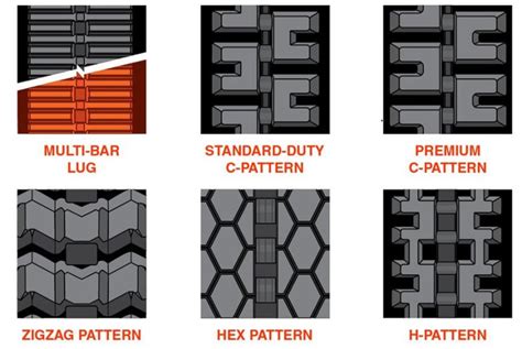 best skid steer tracks for mud|skid steer tread patterns.